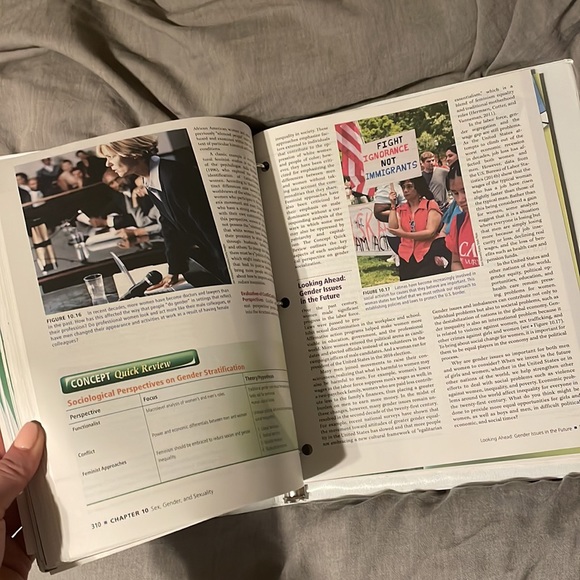 Sociology in Our Times - Picture 2 of 3